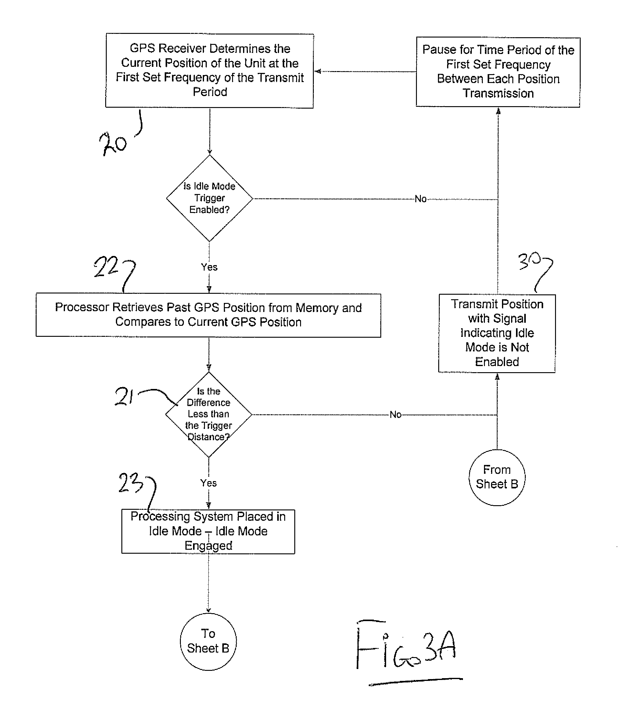 Apparatus for satellite telecommunications