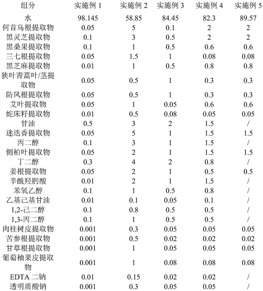 White-to-black essence and preparation method thereof