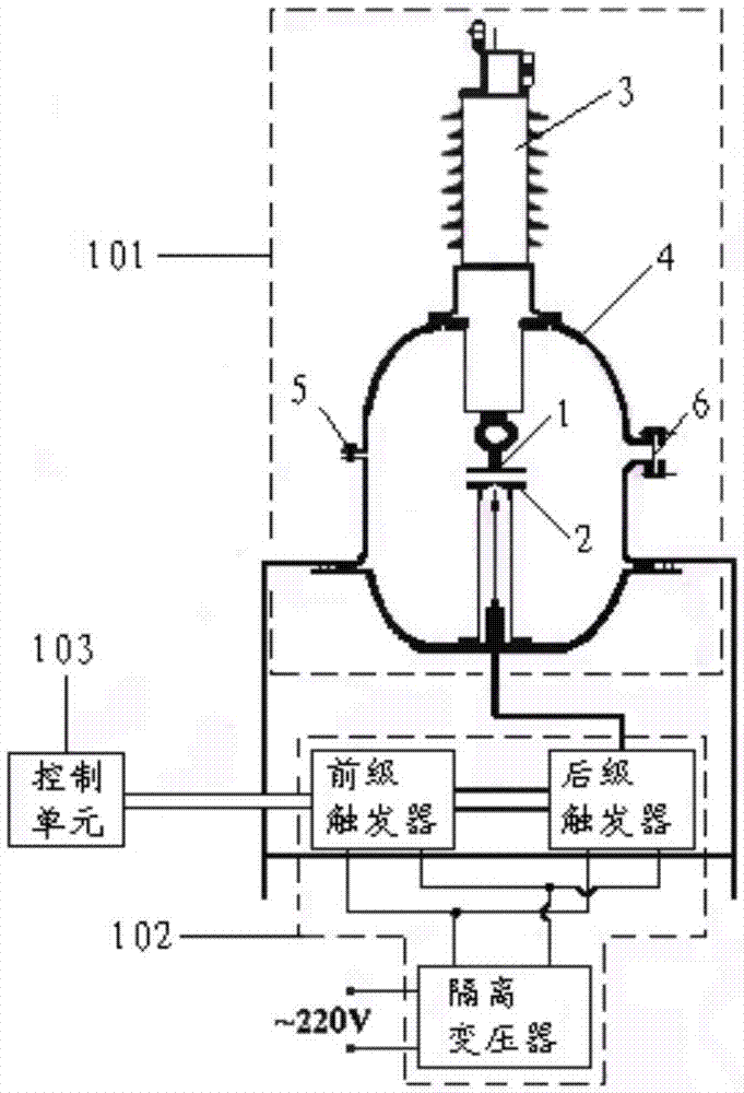 Device suitable for triggered gap