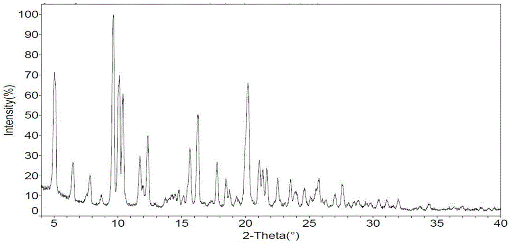 A kind of fumarate of rifamycin-quinazinone double-target molecule and preparation method thereof