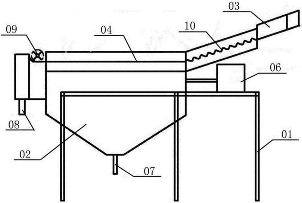Dielectric field screening concentrating machine and metallurgical slag recovering method