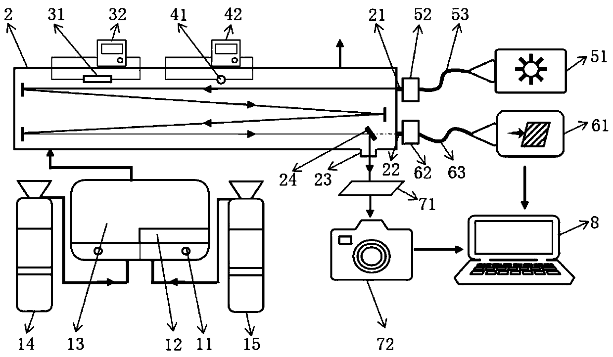 Gas shooting detection system