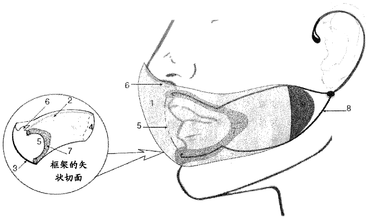 Structured barrier-exhaust-type medical mask with support