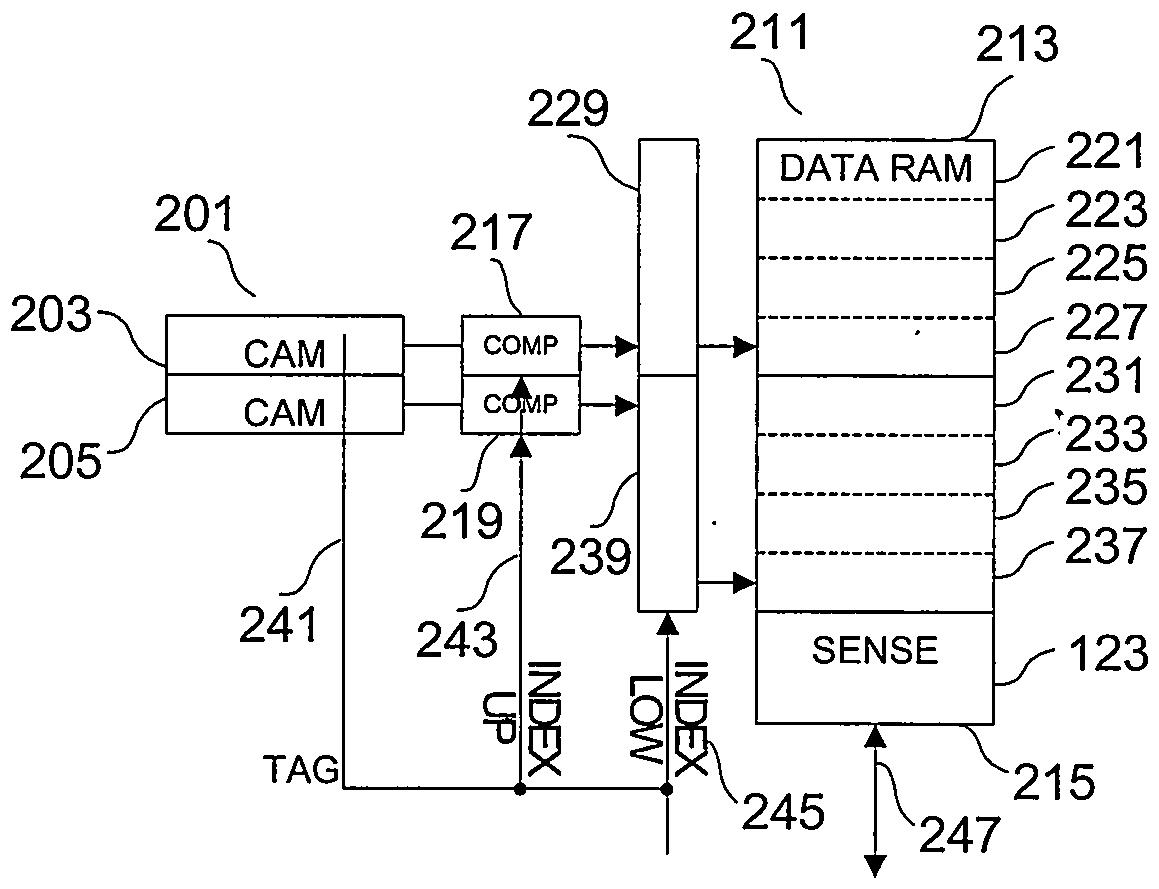 A reconfigurable cache product and method