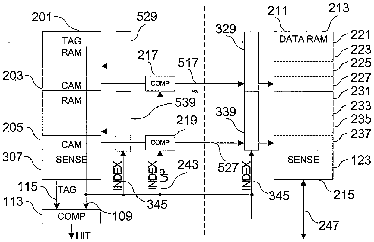 A reconfigurable cache product and method