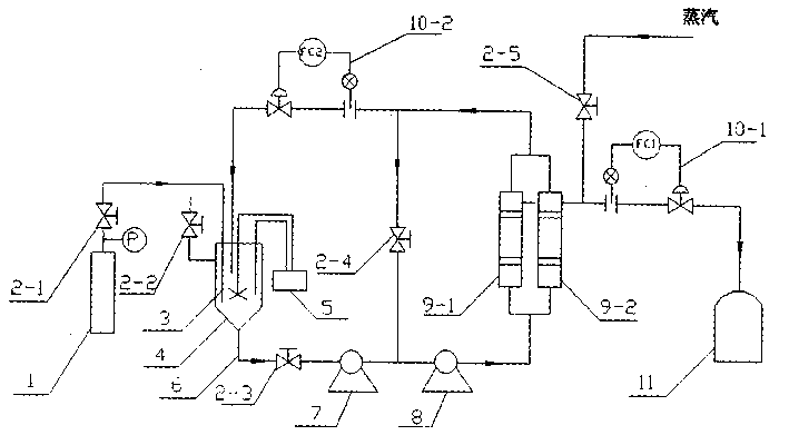 Process for producing para-amino-phenol