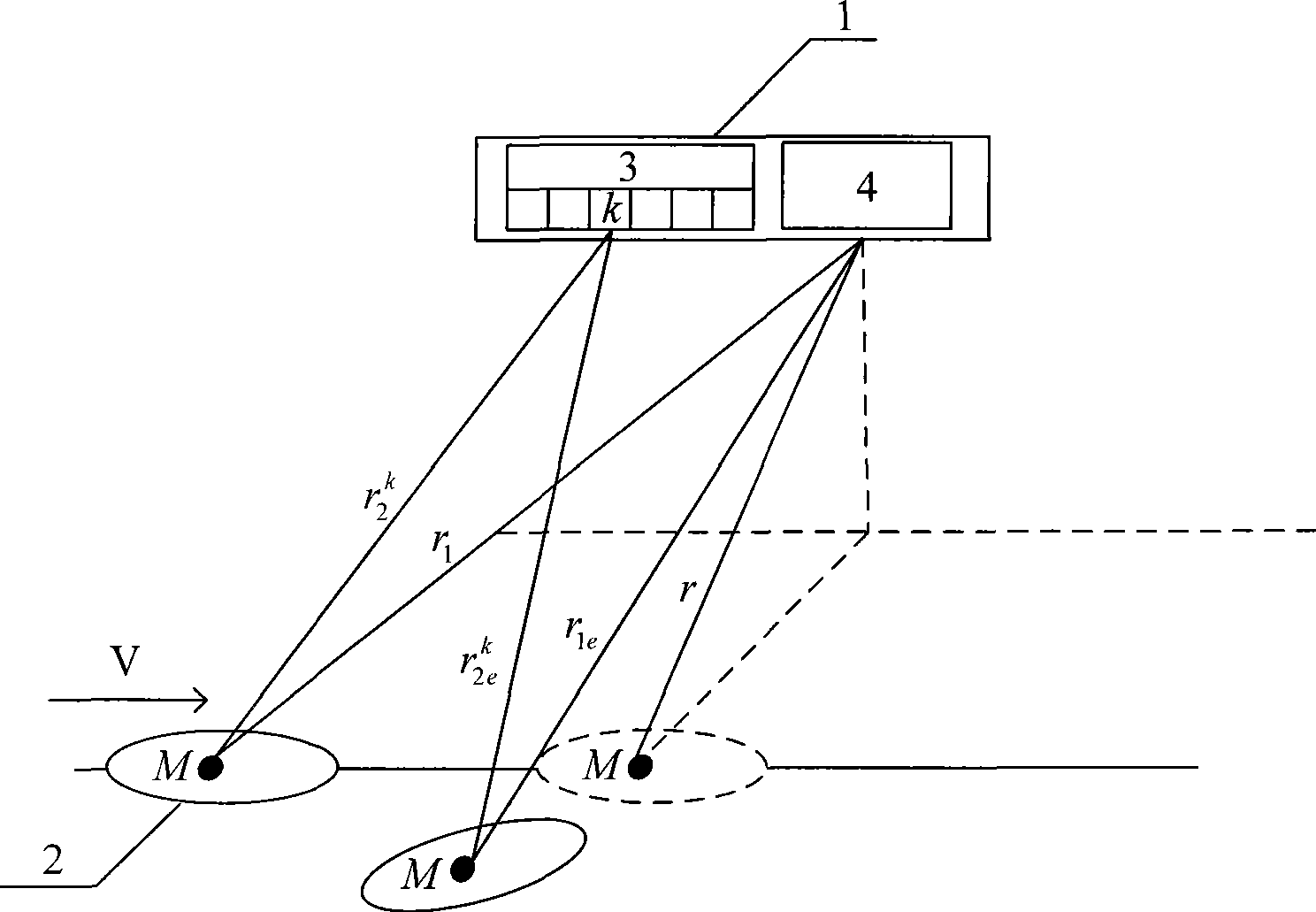 Two-dimension scattering property measuring method for underwater movement objective