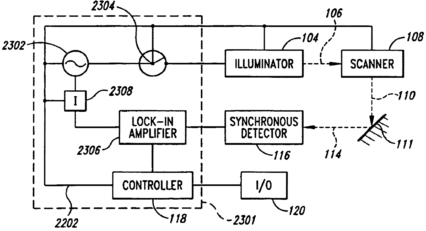 Method and apparatus for illuminating a field-of-view and capturing an image