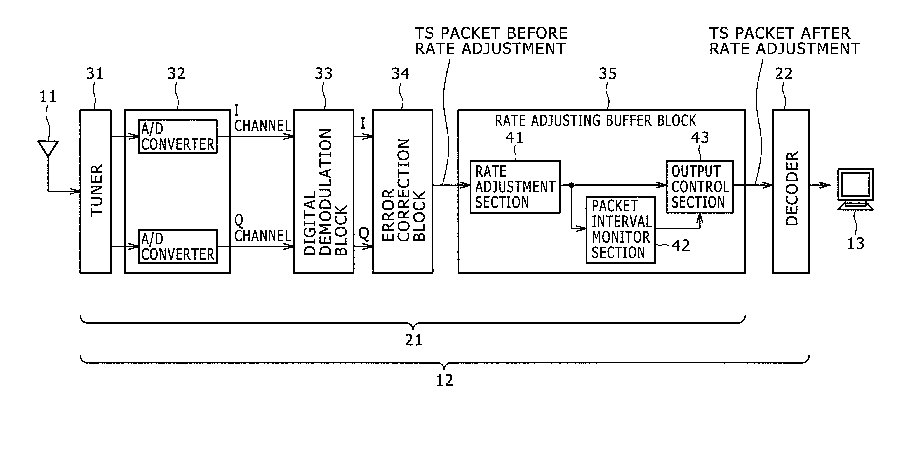 Data processing apparatus and data processing method