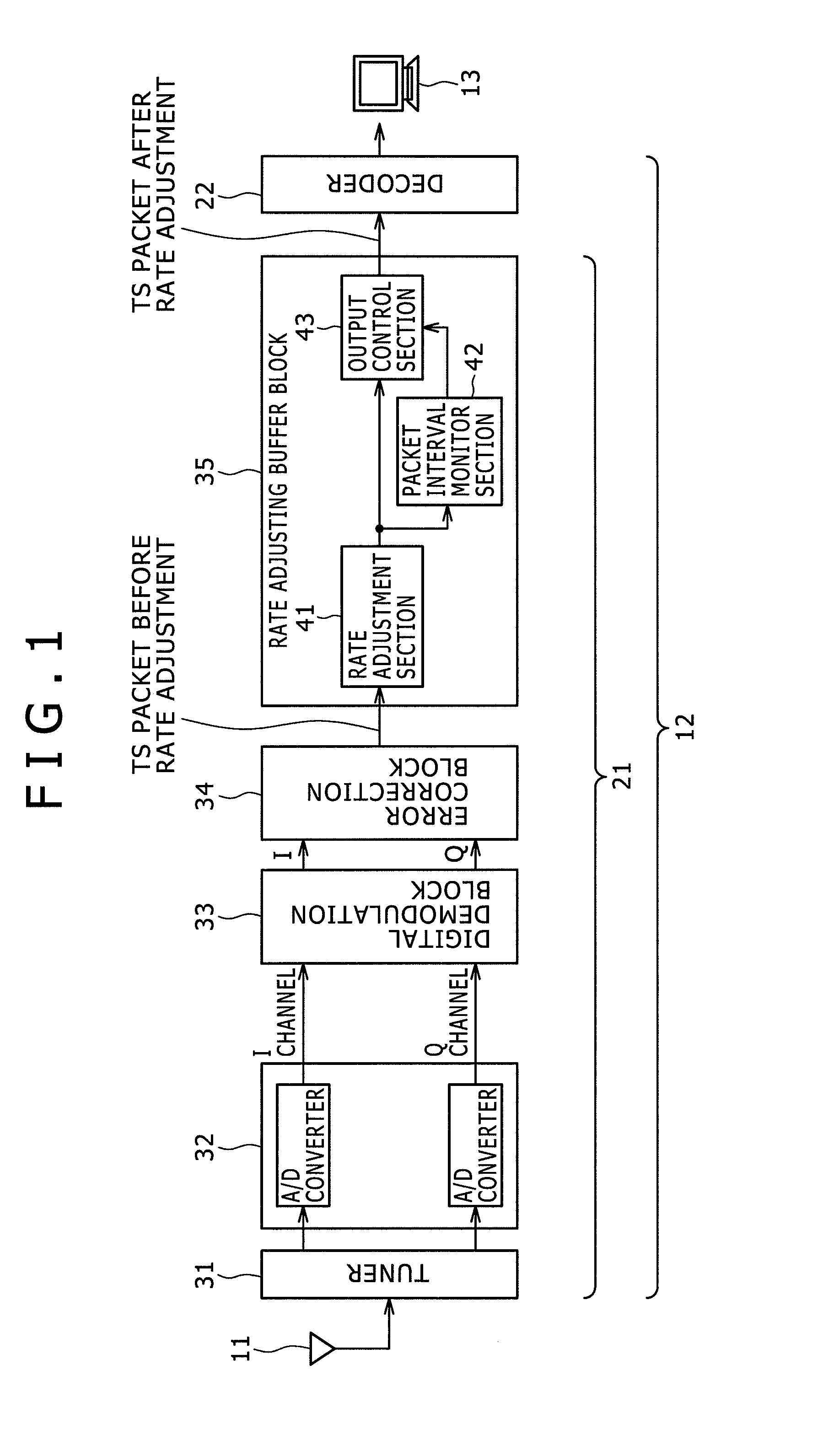 Data processing apparatus and data processing method