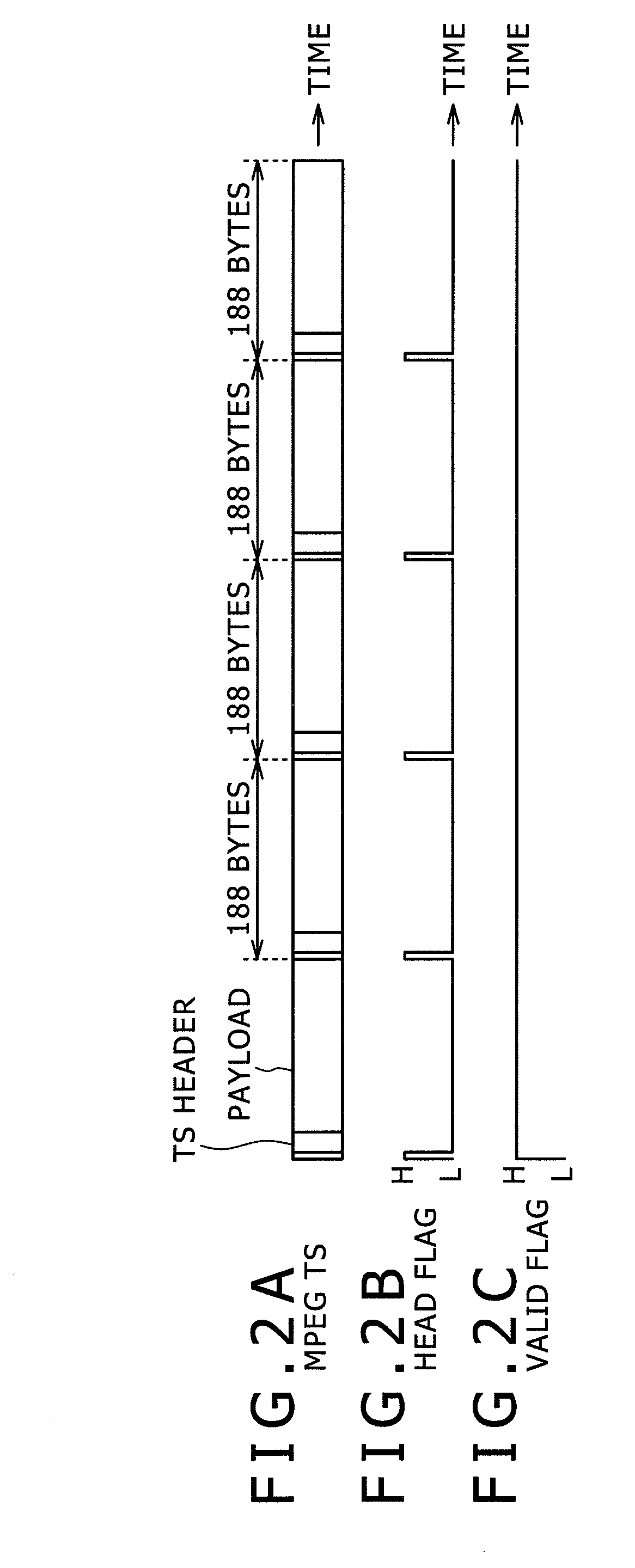 Data processing apparatus and data processing method