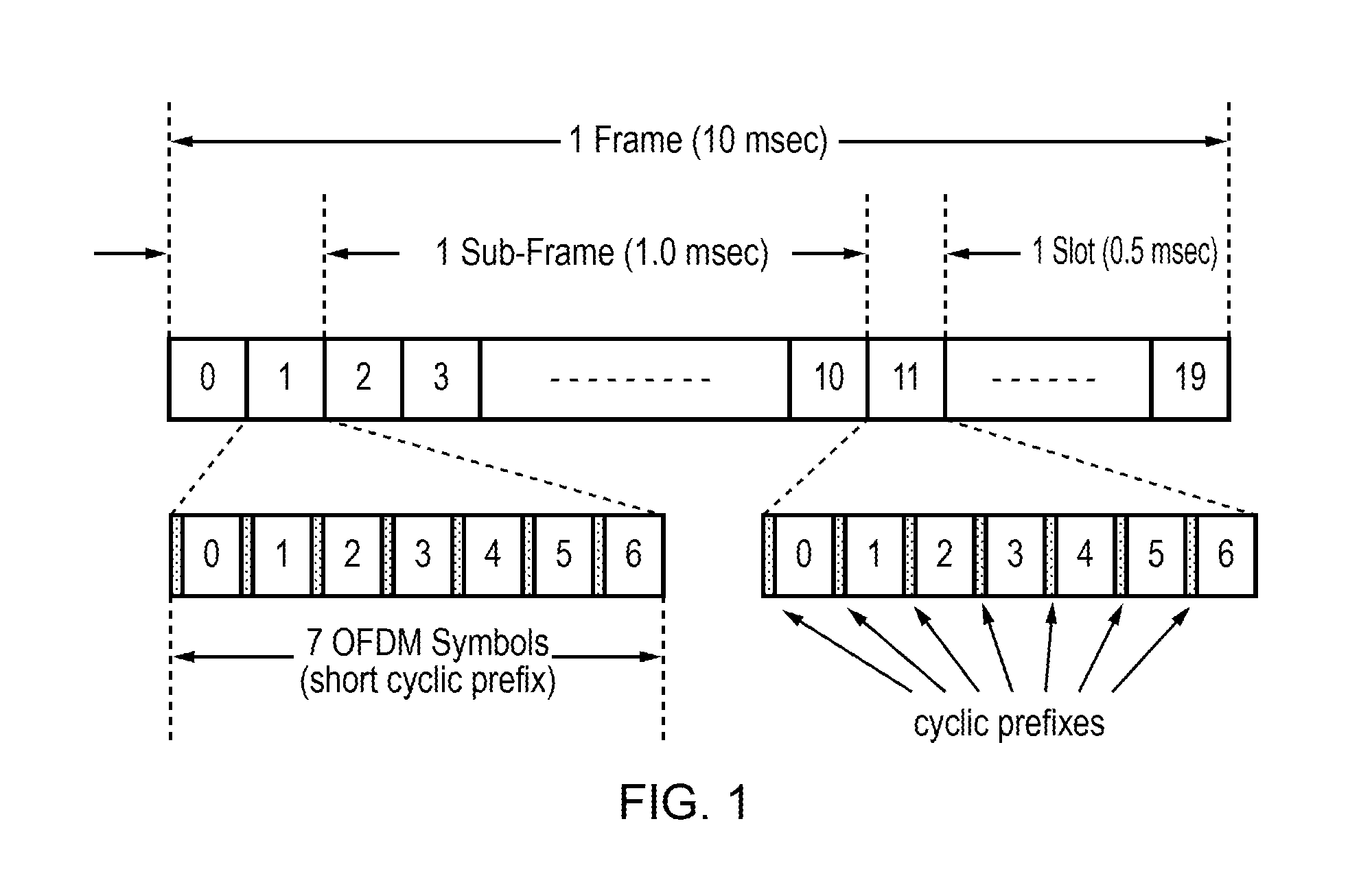 Presence indication in a wireless communication system