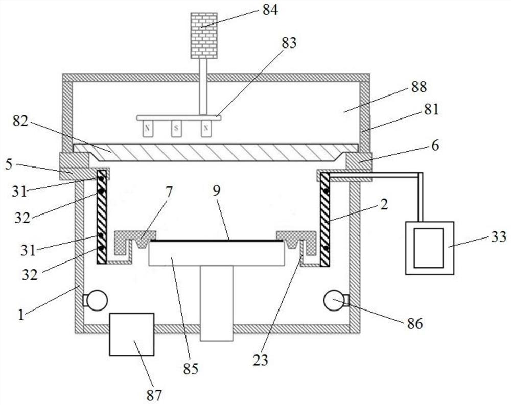 Process chamber and process method