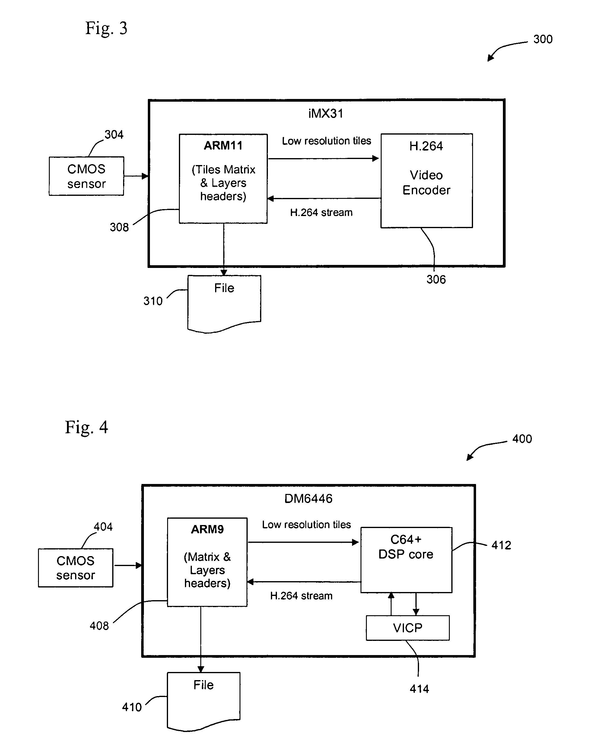 Architecture for image compression in a video hardware