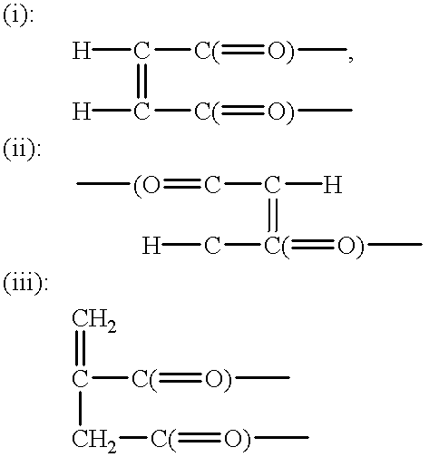 Ether compound, production thereof and curable compositions