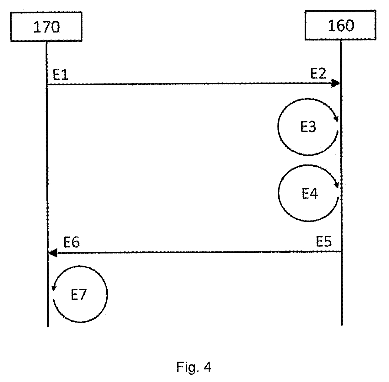 Method of matching a diagnostic module to a measurement module mounted in an automotive vehicle wheel