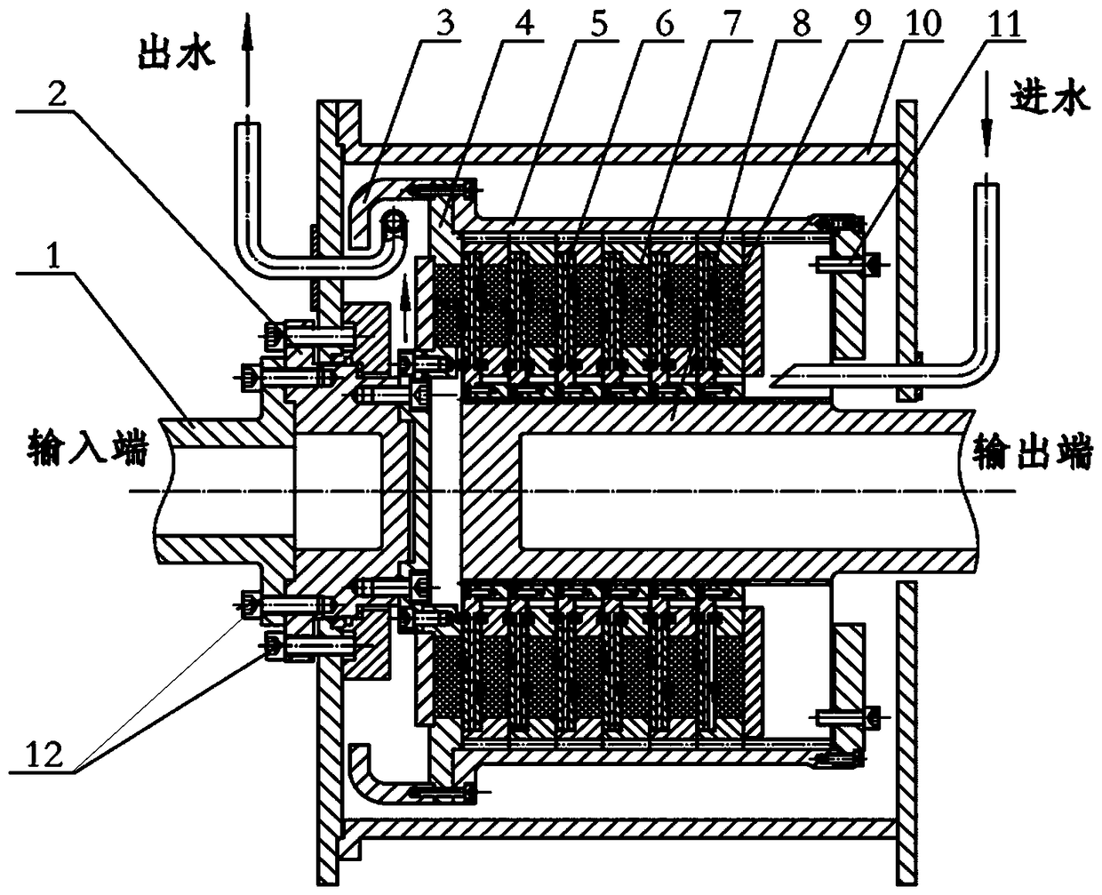Multi-disk high-power moment-limiting permanent magnet eddy current coupling