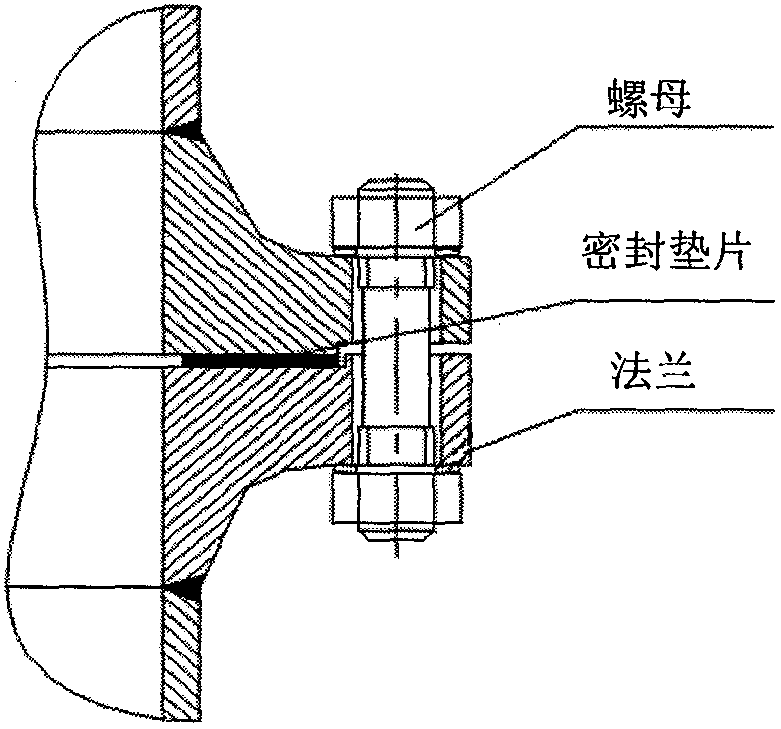 Design method for bolt flange connecting structure of homogeneous gasket