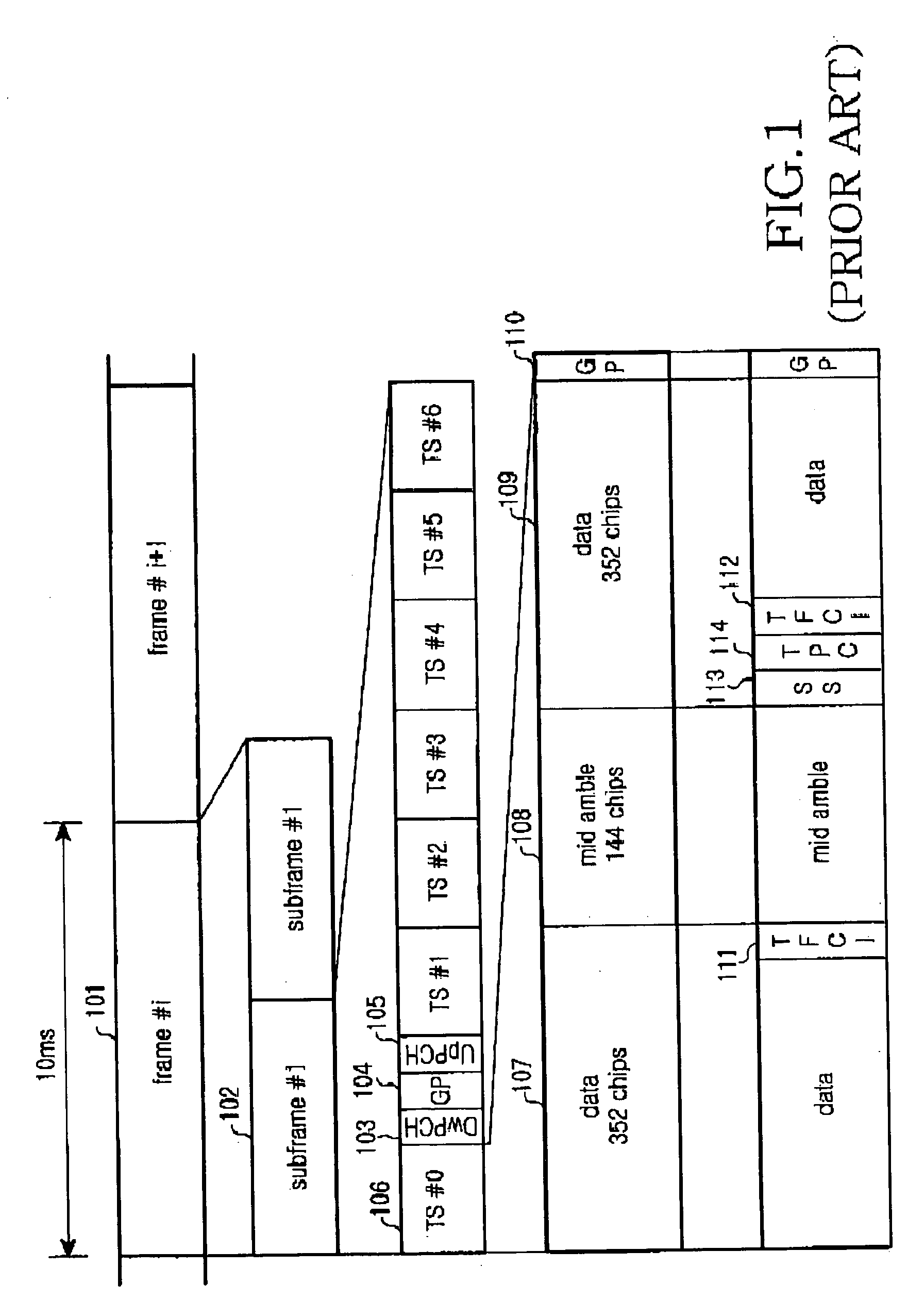 Method and apparatus for sharing a downlink dedicated physical channel in a narrow-band time division duplexing system