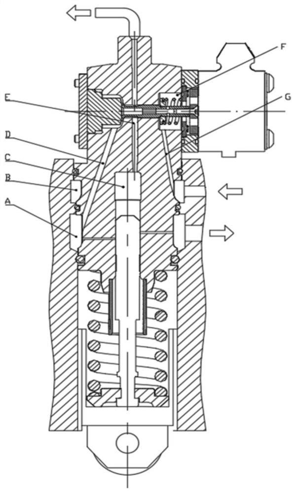 Electric control split unit pump