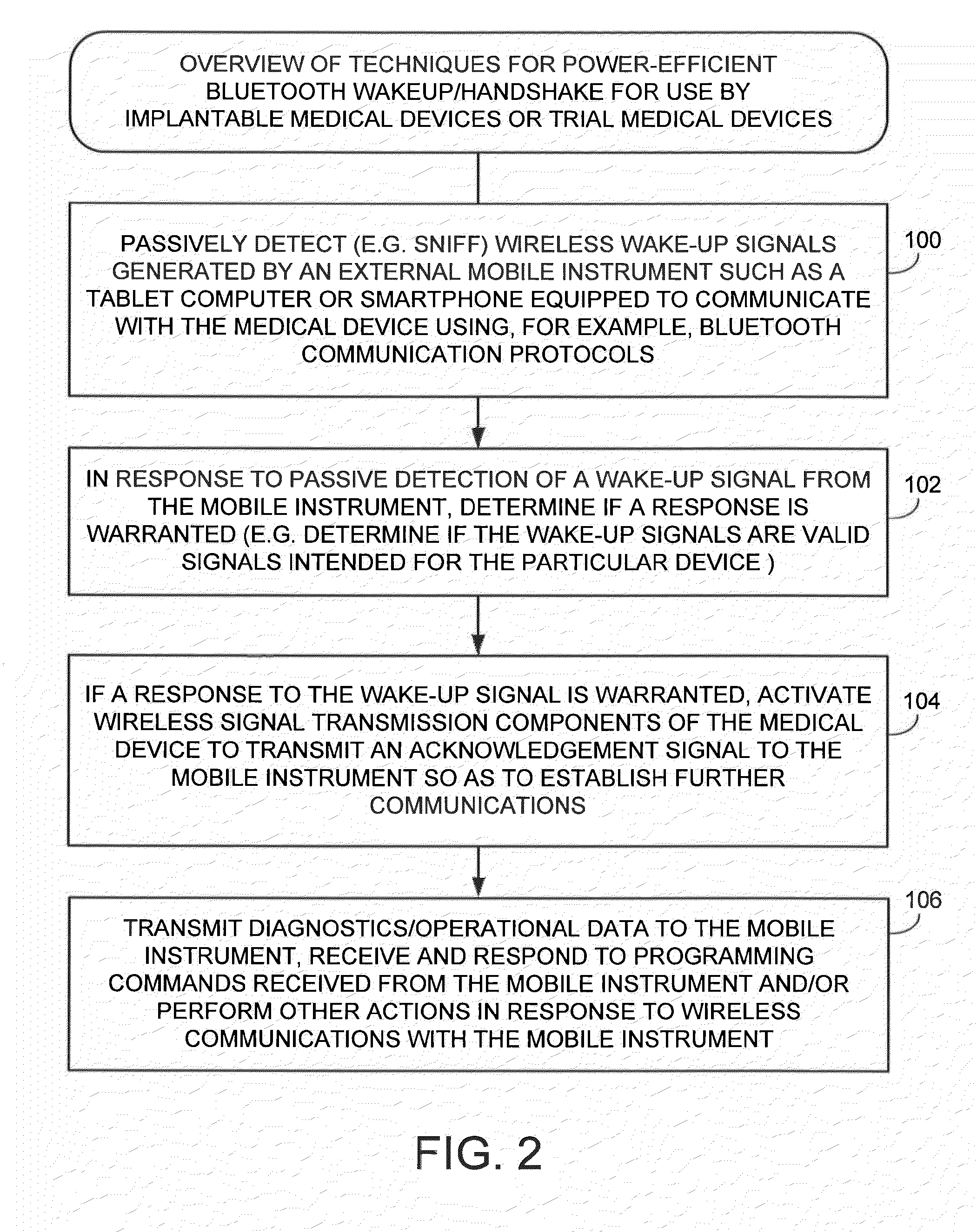 Systems and methods for low energy wake-up and pairing for use with implantable medical devices
