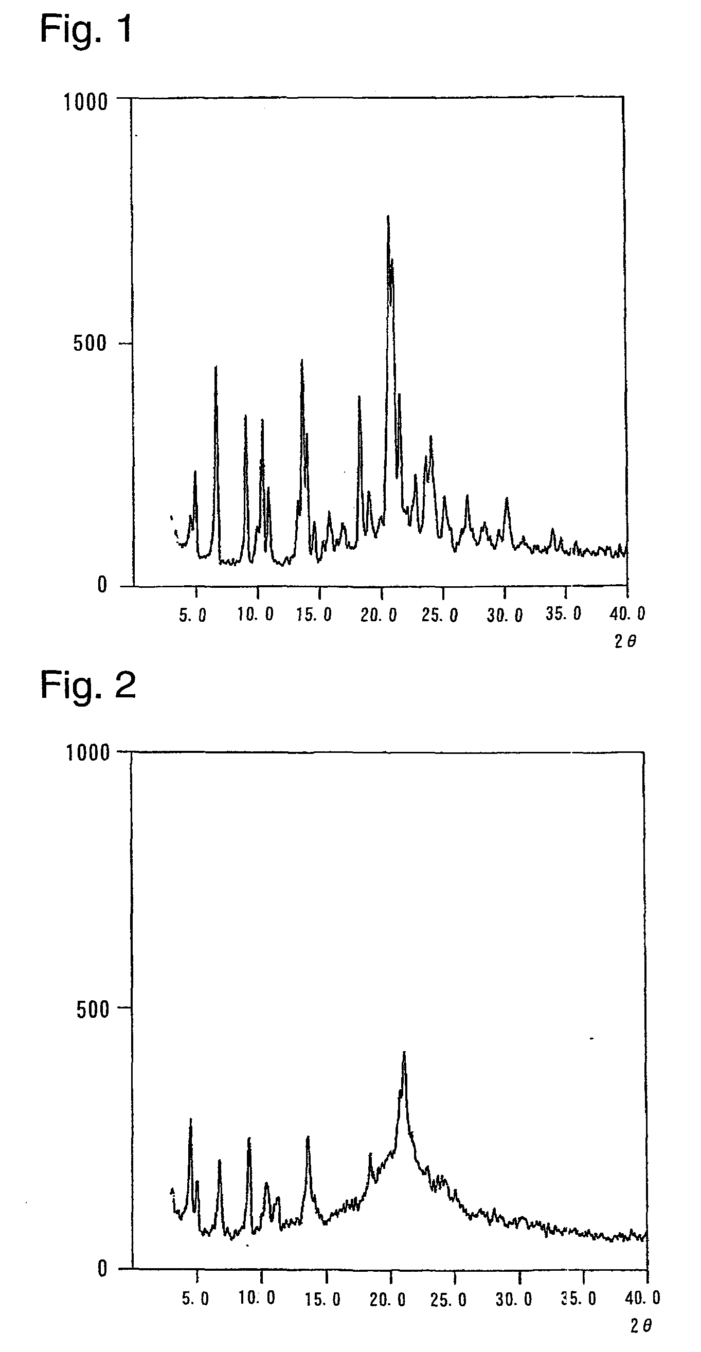 Crystal form of quinoline compound and process for its production