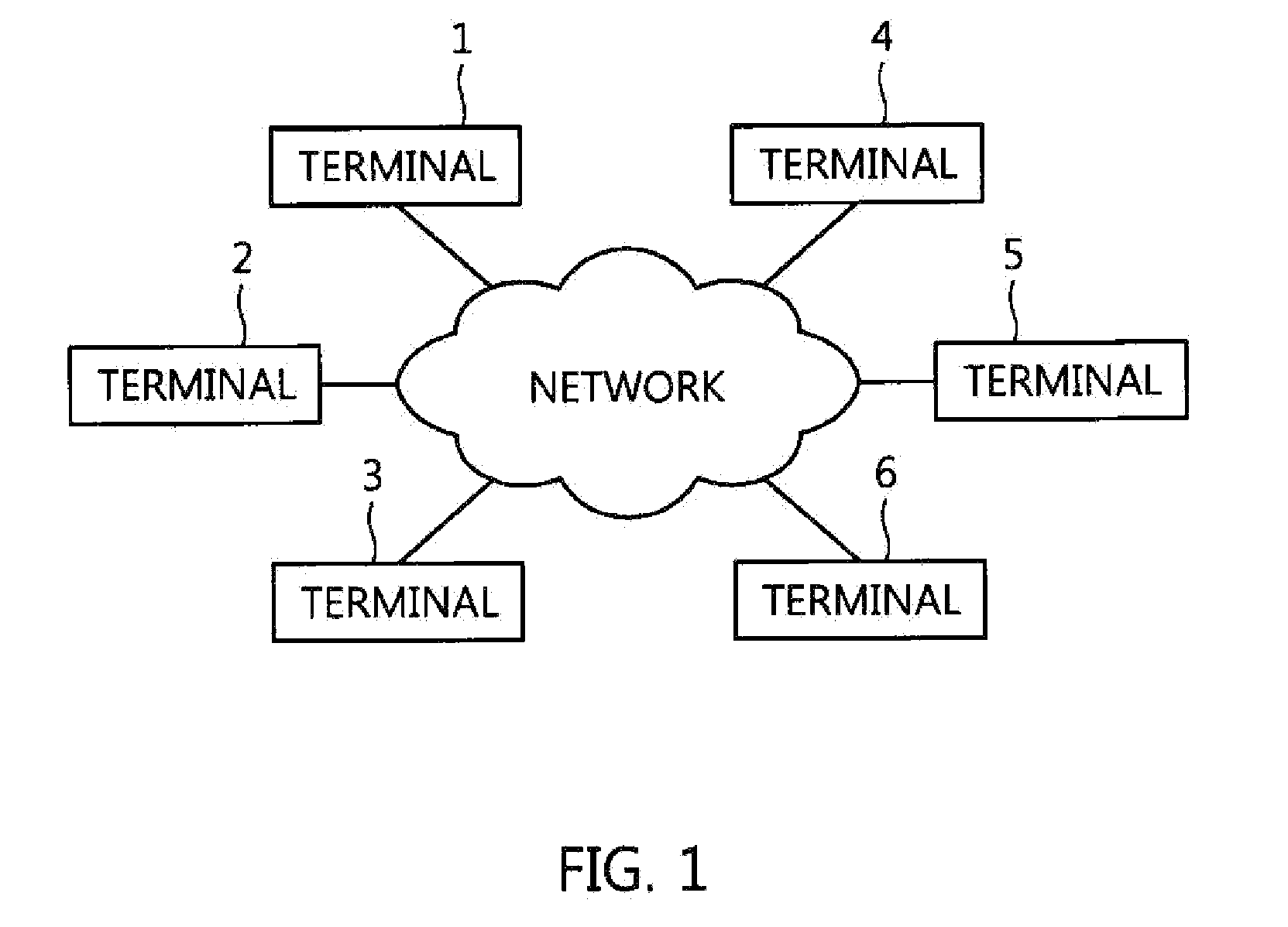 One-way data transmission and reception system and method