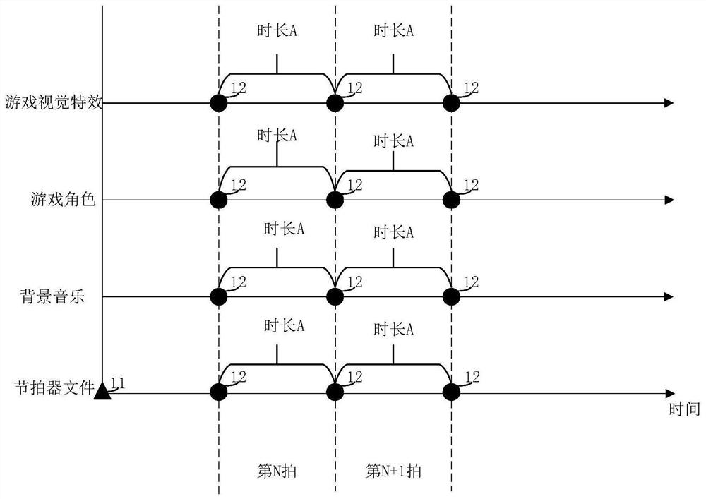 Control method and device, server and storage medium