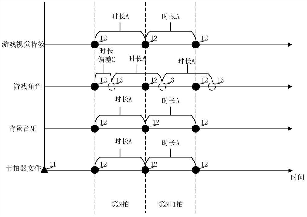 Control method and device, server and storage medium