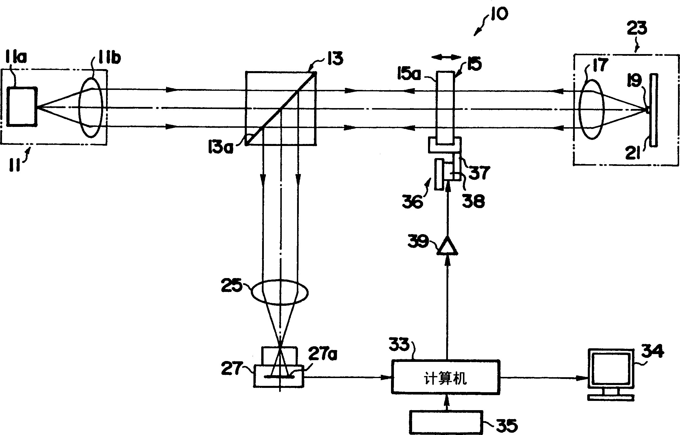 Wavefront-measuring interferometer apparatus, and light beam measurement apparatus and method thereof