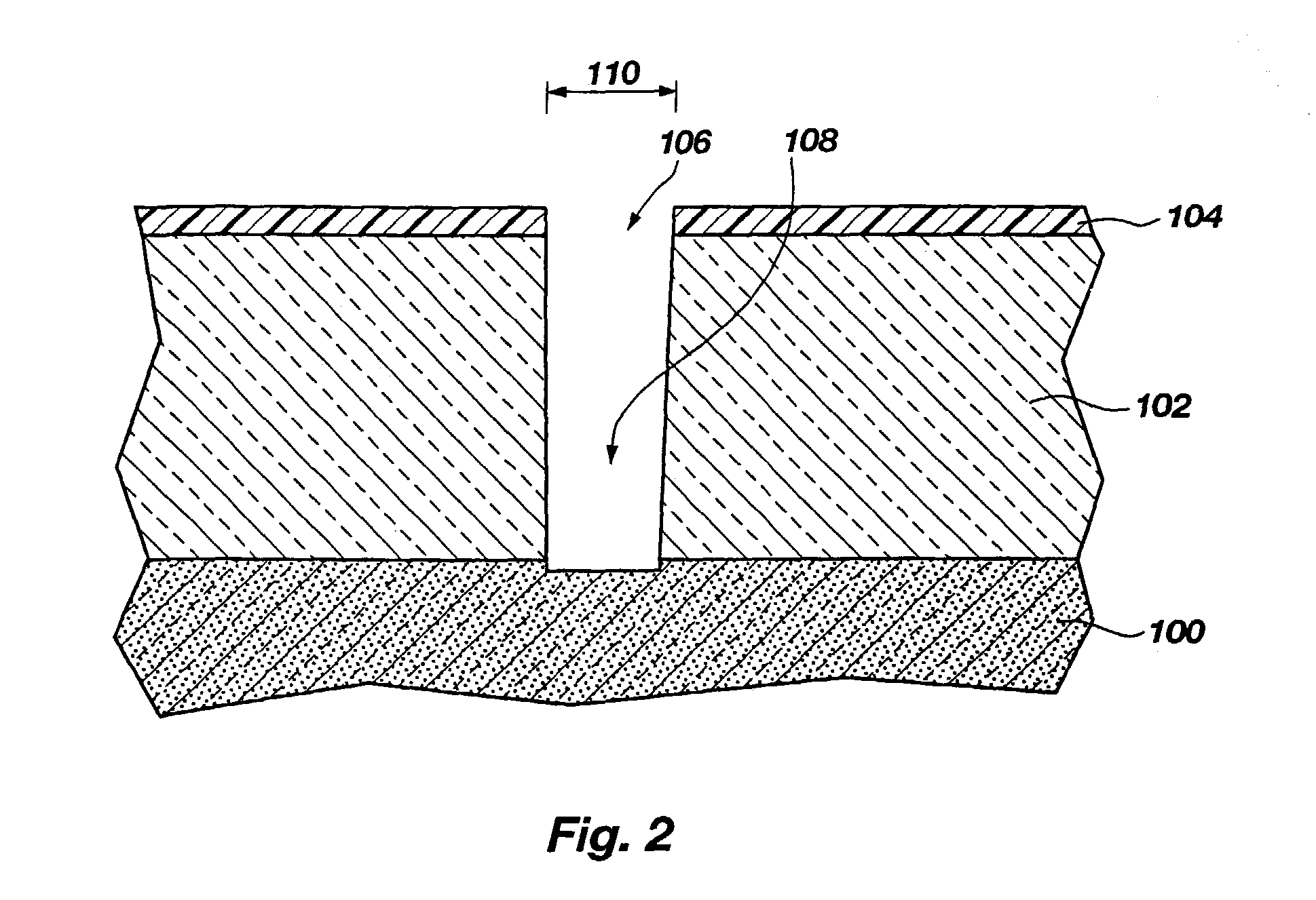 Method of forming high aspect ratio apertures