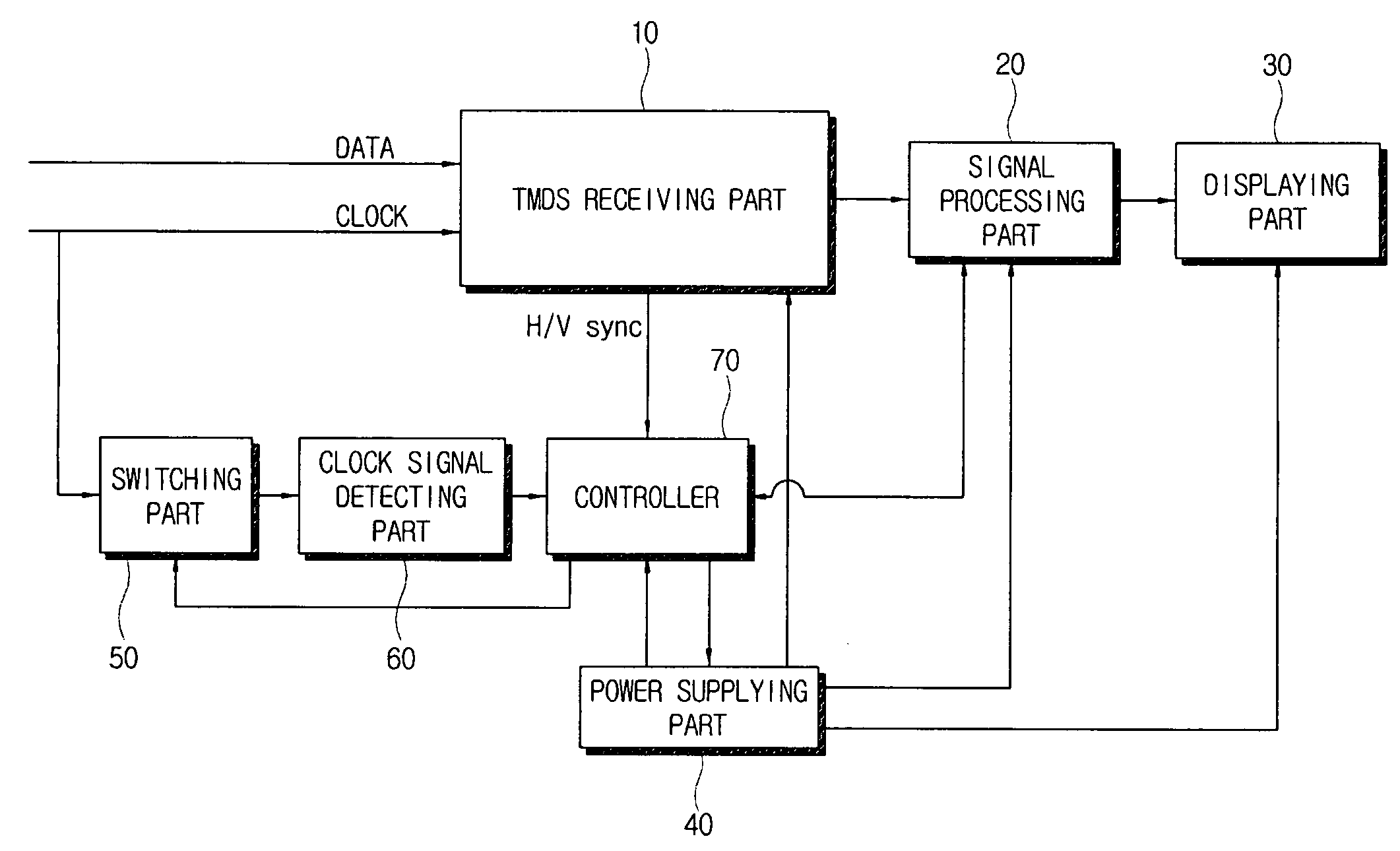 Display apparatus and power control method thereof