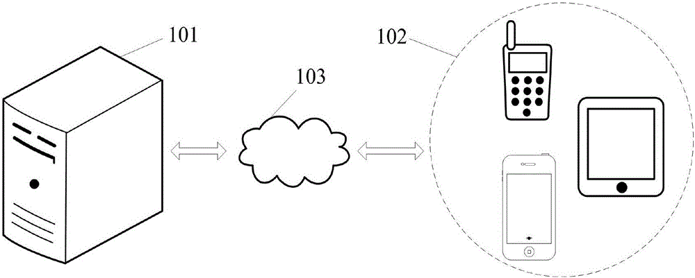 Junk short message detecting method and device