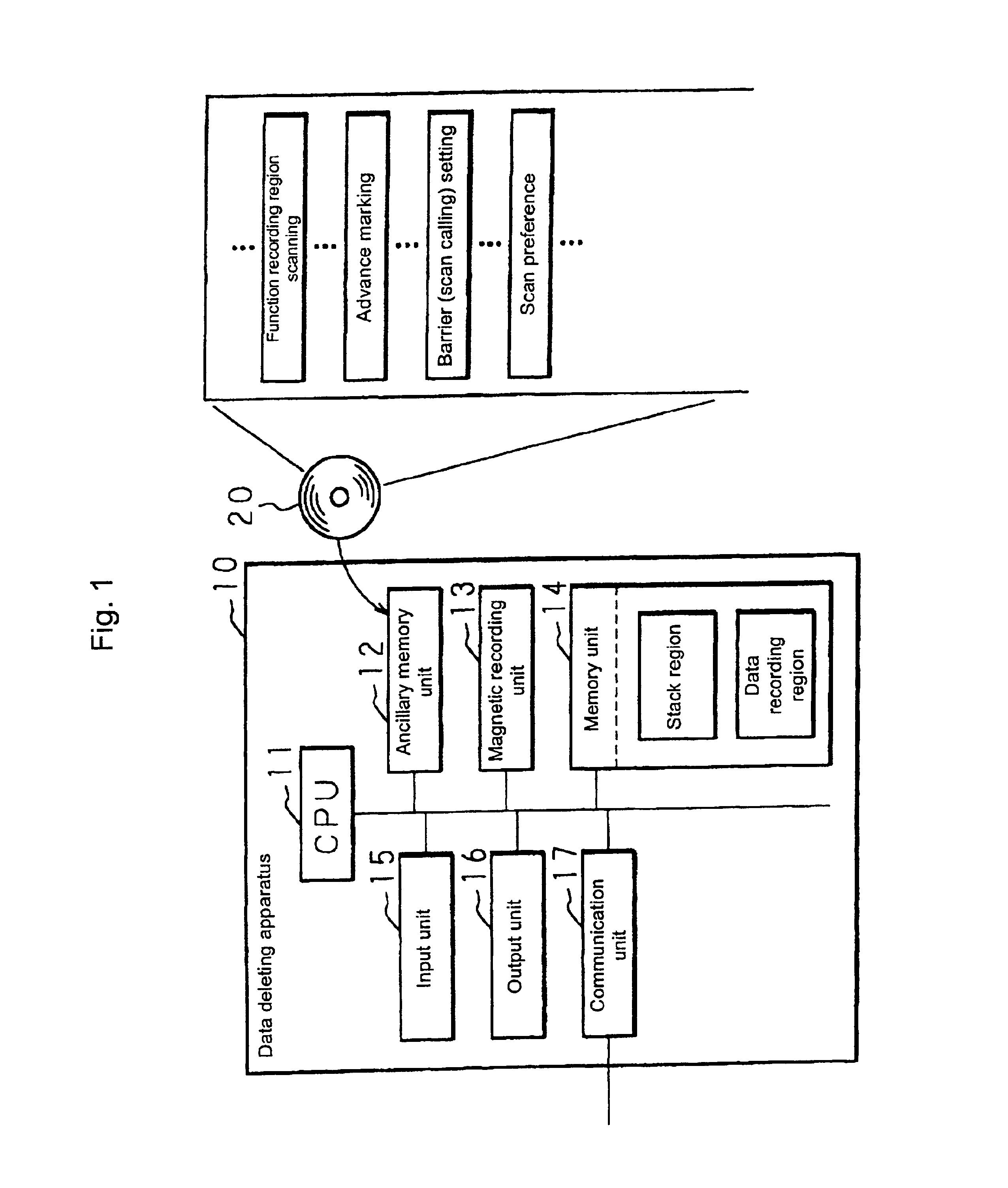 Method and apparatus for garbage collection using advanced marking techniques and restricted barrier to protect the data