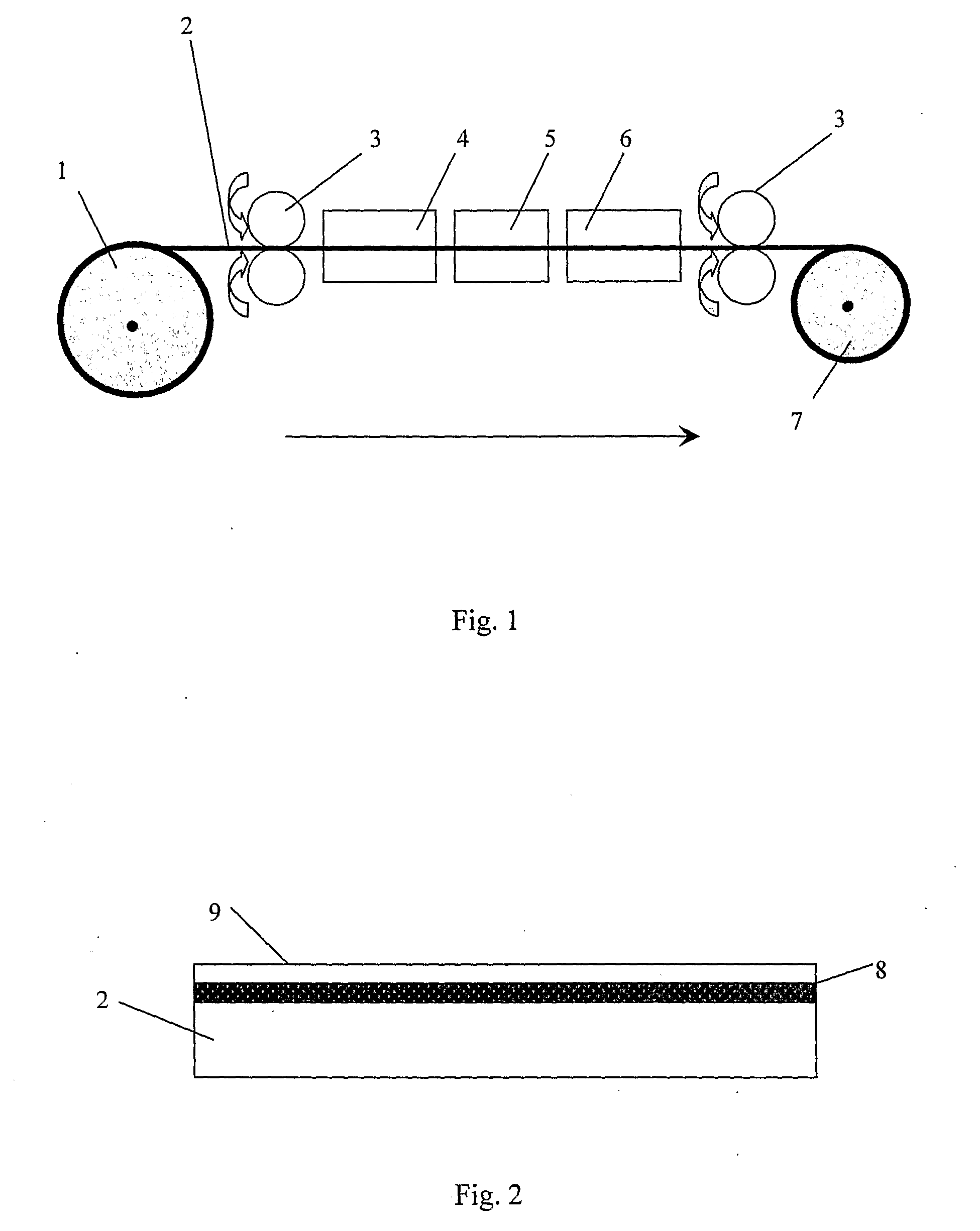 Coated Metal Product, Method to Produce It and Use of the Method