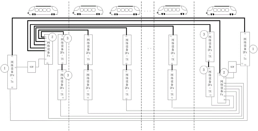 Broadband communication network architecture with shared control and service network for train and communication method