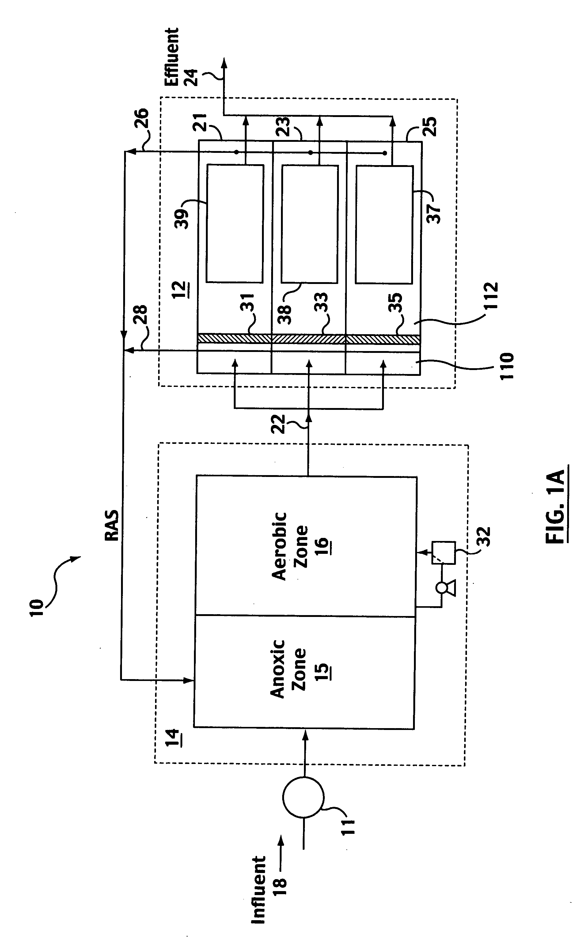 Screening apparatus for water treatment with membranes