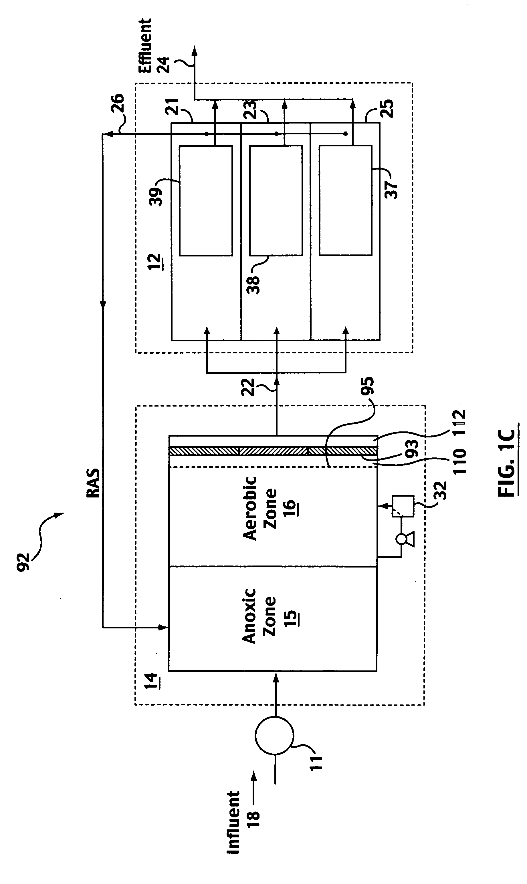 Screening apparatus for water treatment with membranes