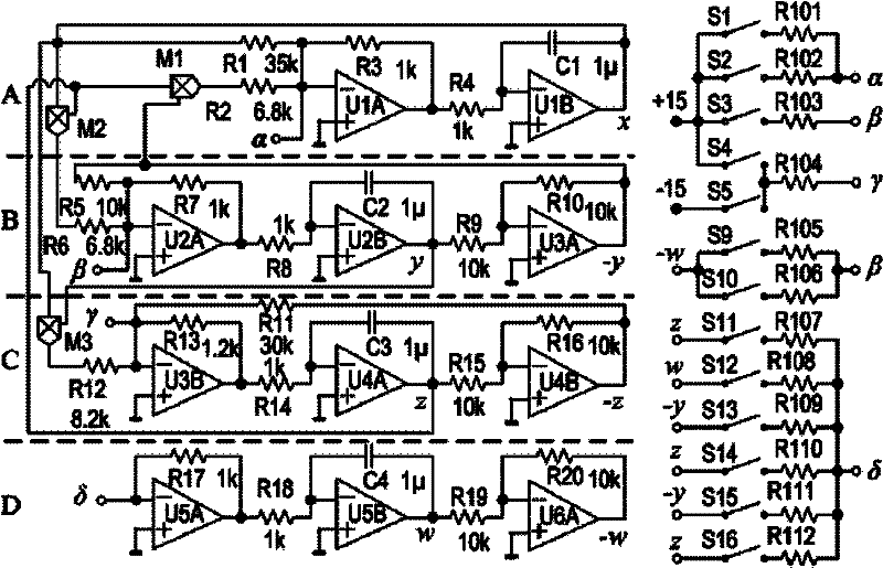 Multi-architecture chaotic signal generator