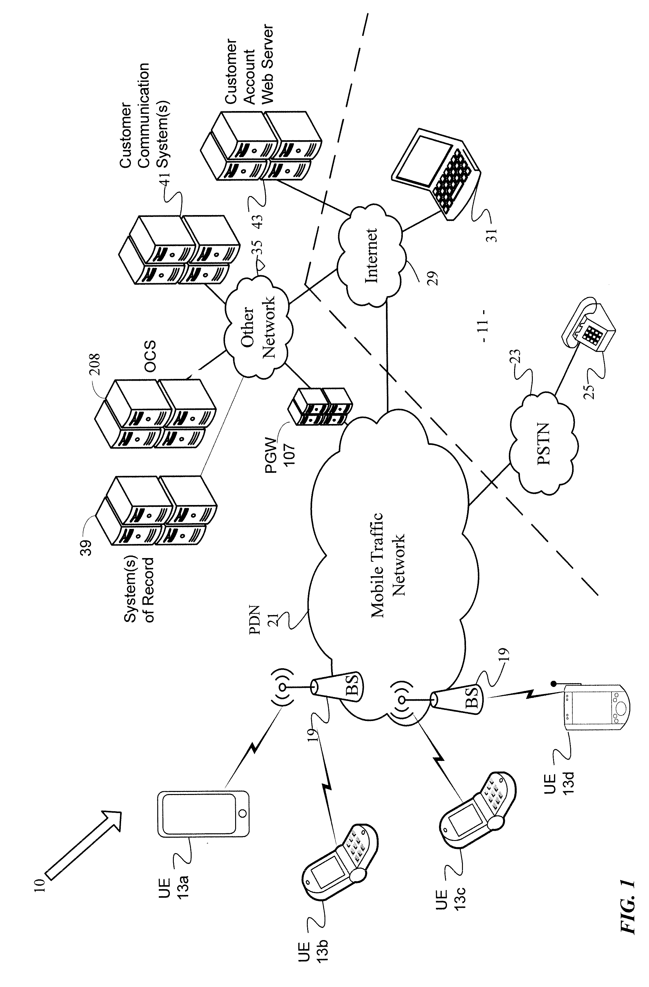 Method and system to provide network status information to a device
