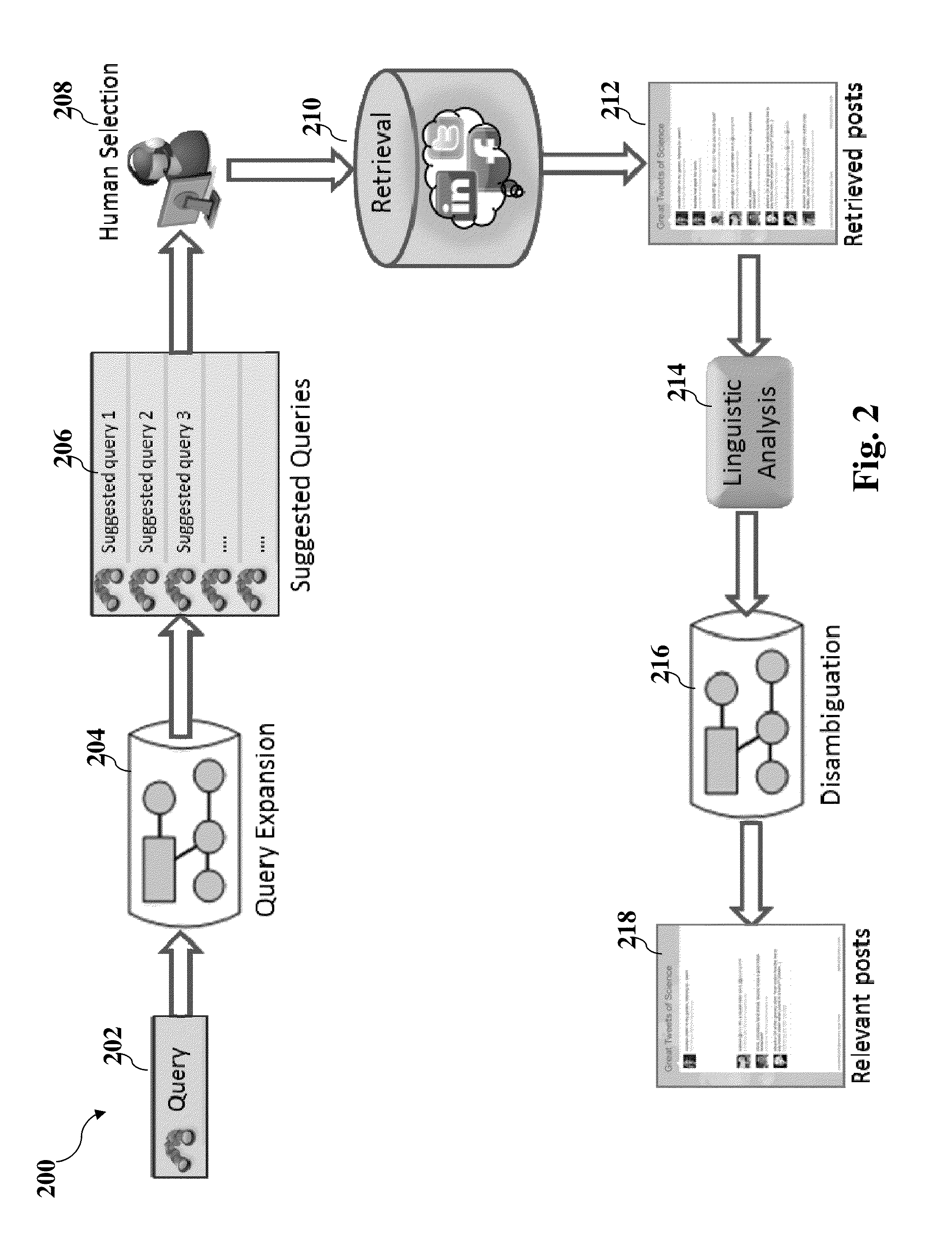 System and method for identifying social media interactions