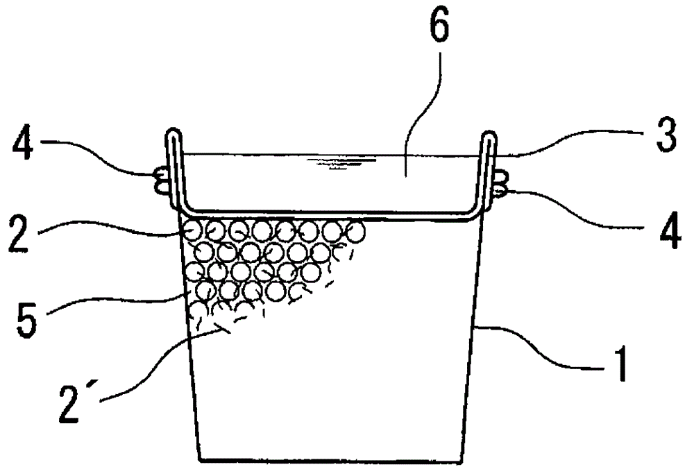 Olive extract oil and its manufacturing method