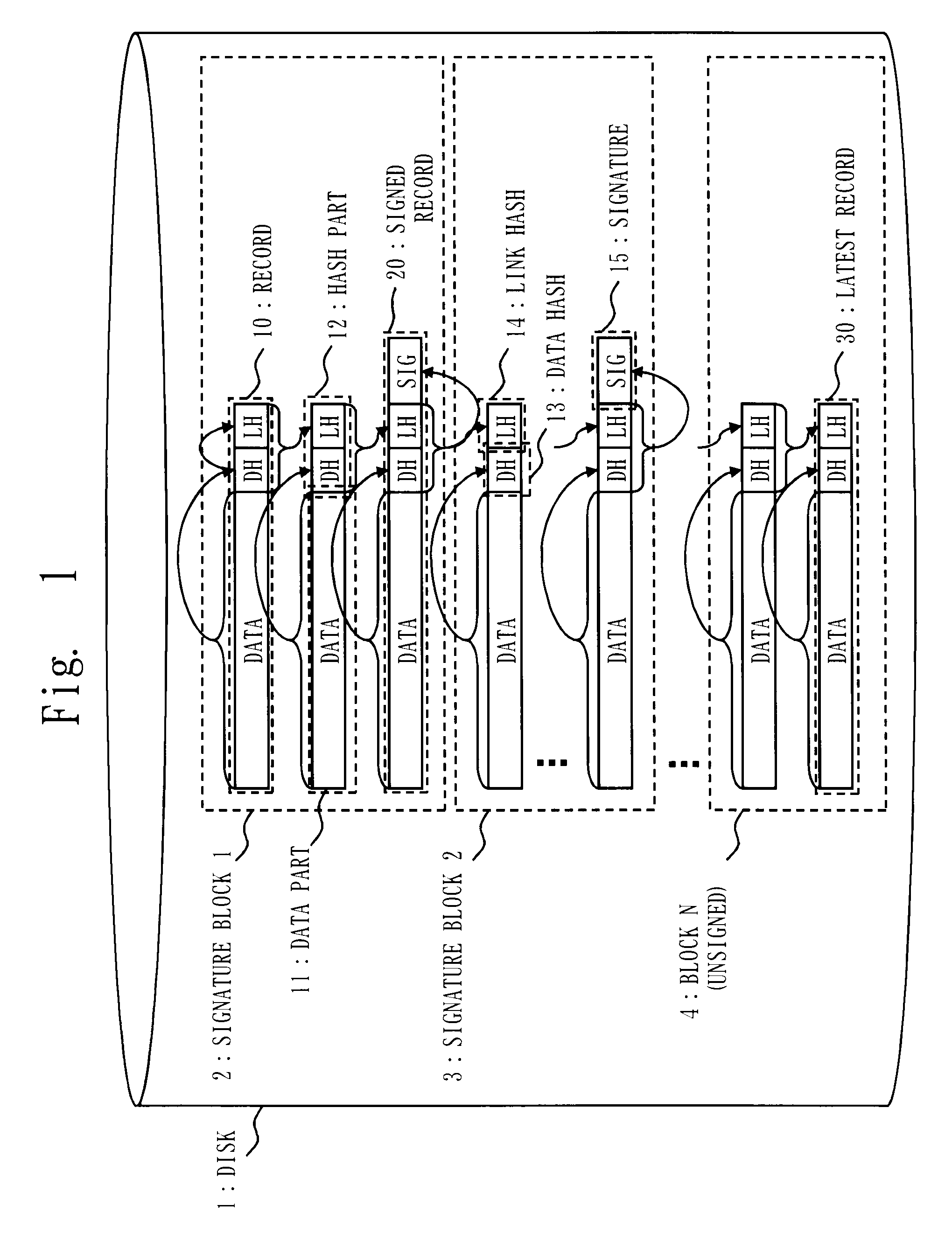 Data processing system, data processing method, and program