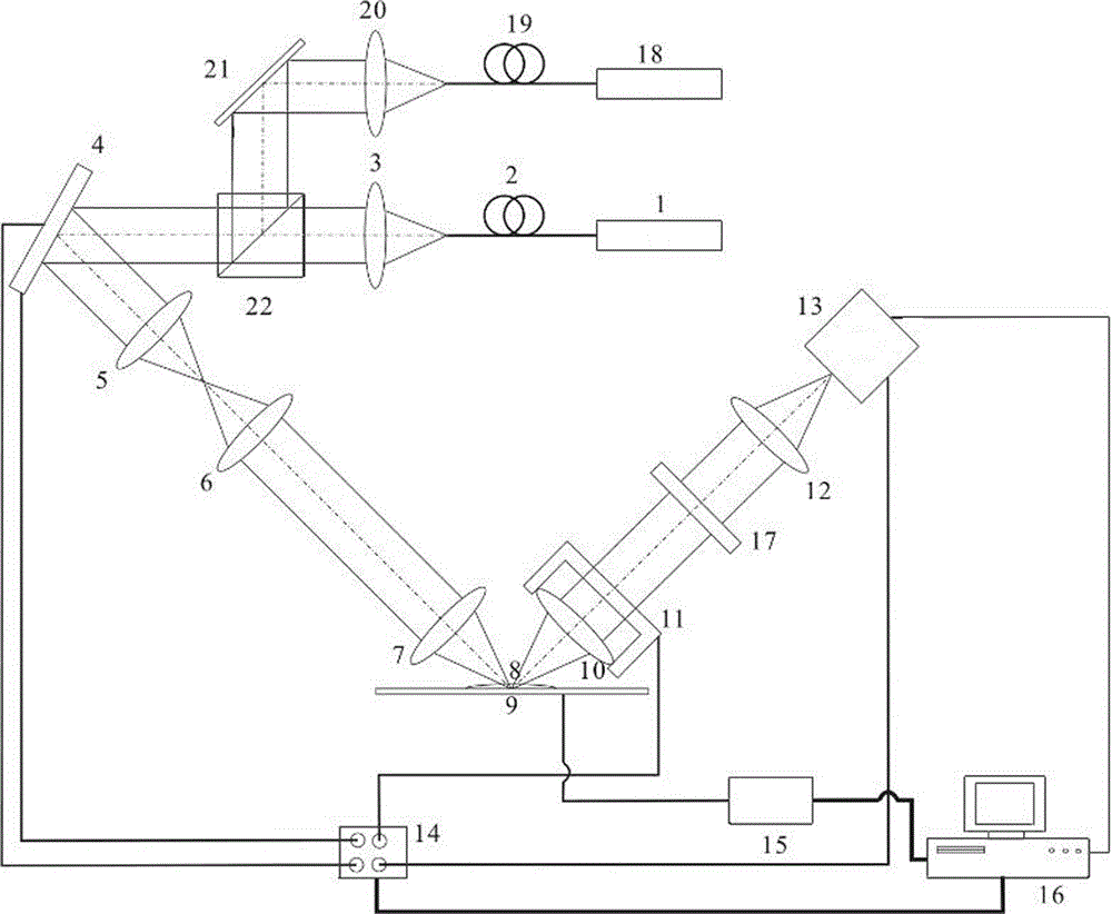 An oblique wide-field optical section scanning imaging microscope system and its imaging method