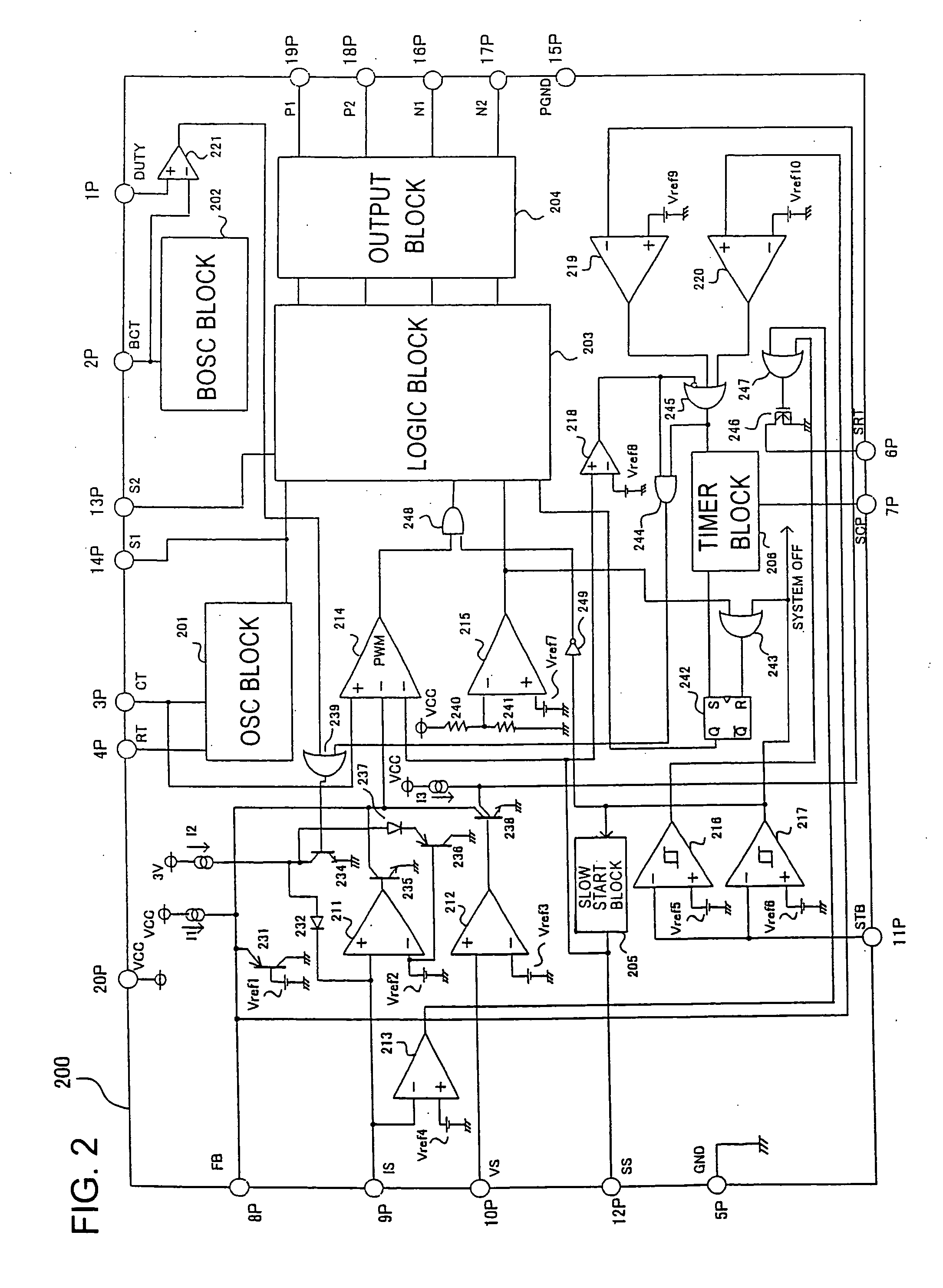 Dc/ac converter and controller ic