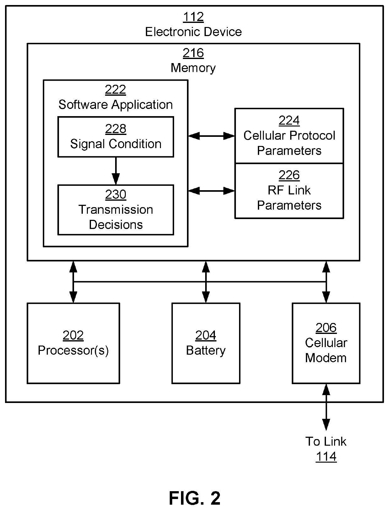 Preserving battery life in poor signal conditions using RF link analysis