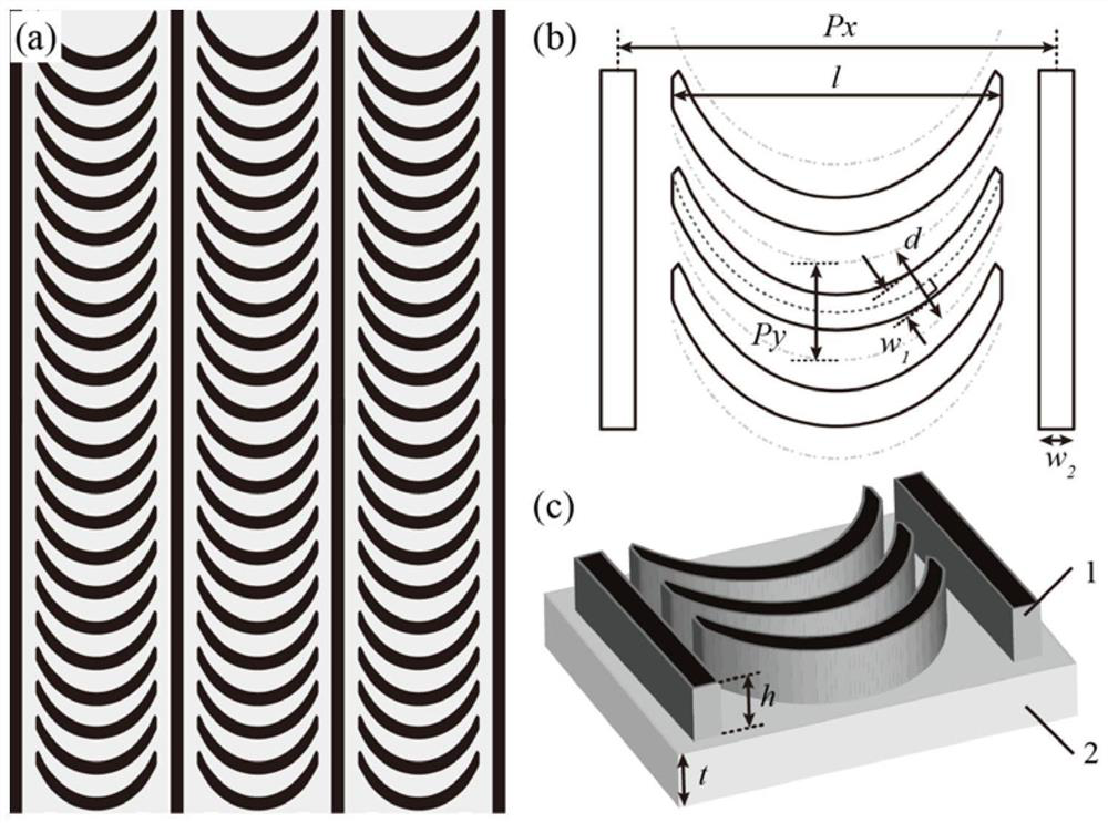 A high-efficiency metasurface device based on catenary structure