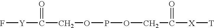 Targeted hydrophilic polymer, binders with interferon and medical composite comprising above binders