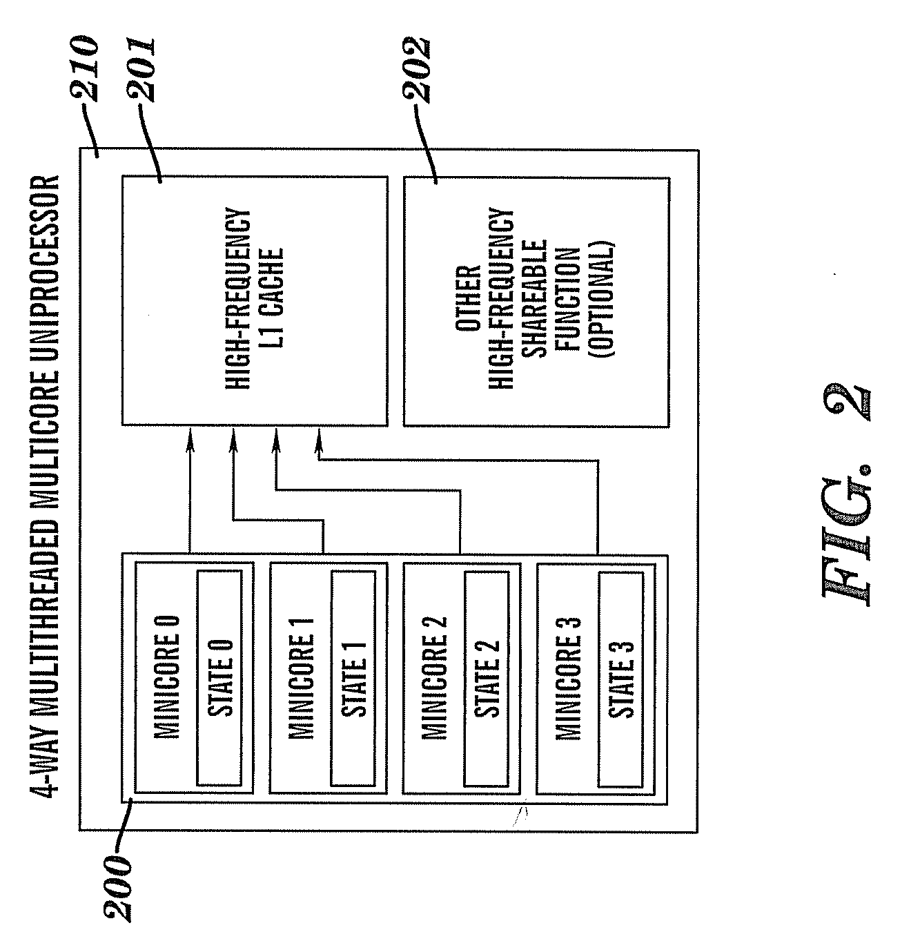 Multithreaded multicore uniprocessor and a heterogeneous multiprocessor incorporating the same