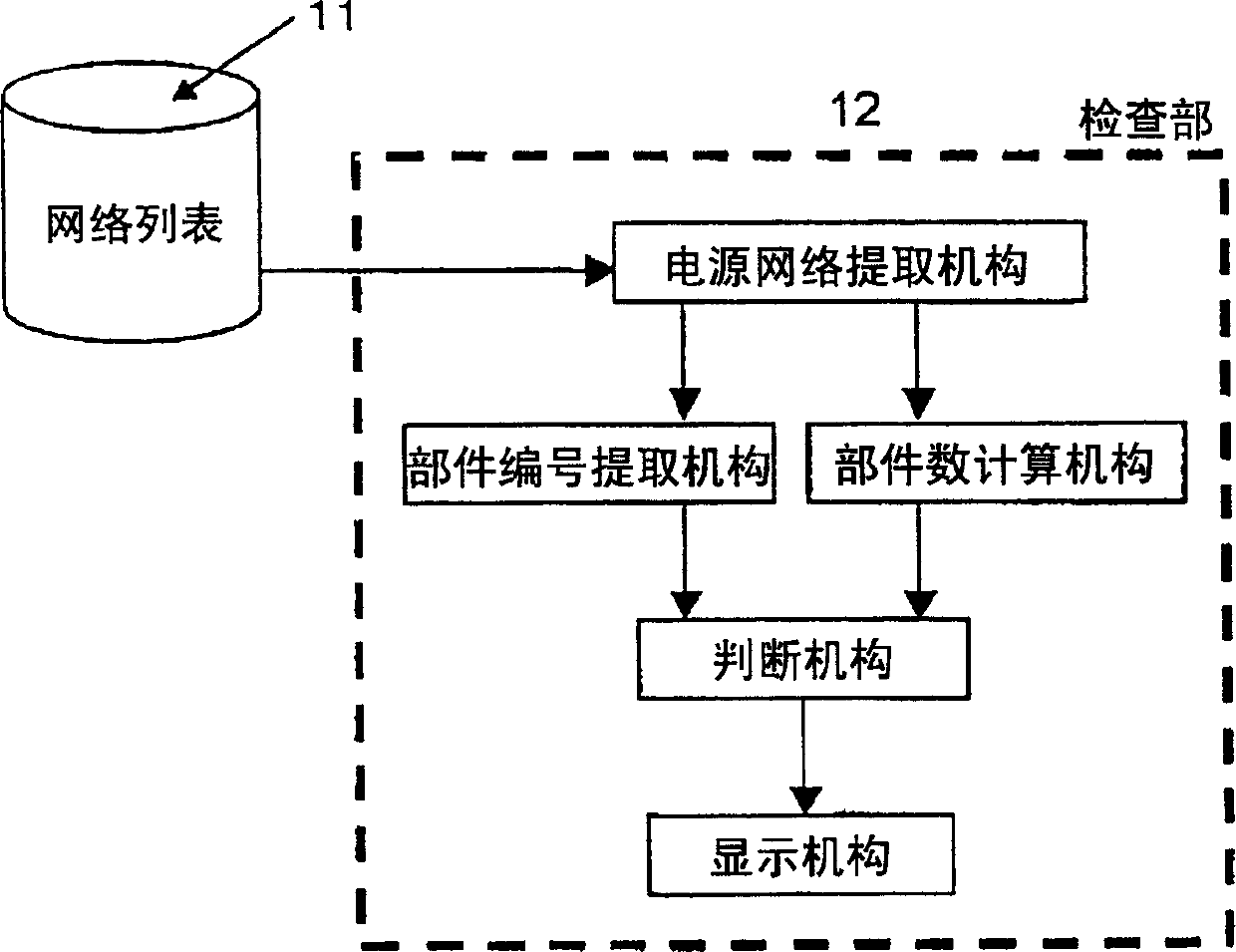 Device and method for checking printed circuit board power source isolation